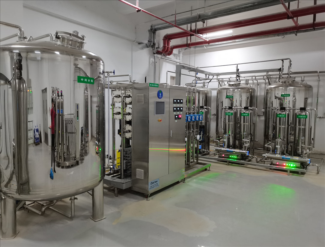 Qiqin Water Solutions