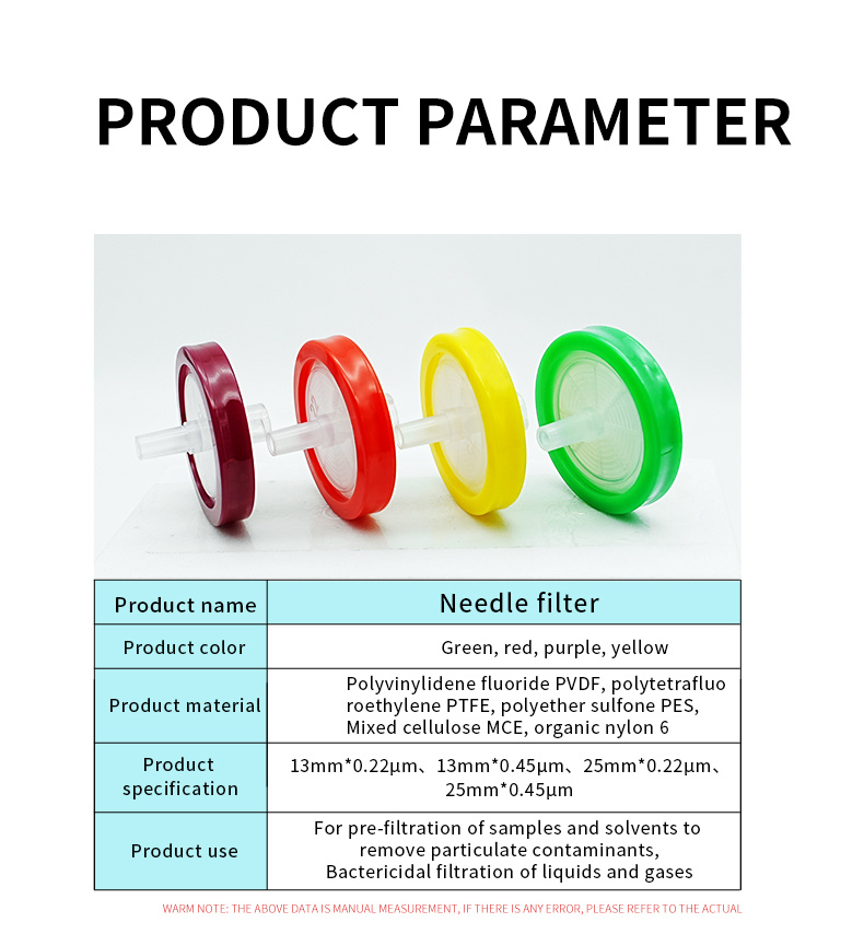 Filter Series Needle Filter