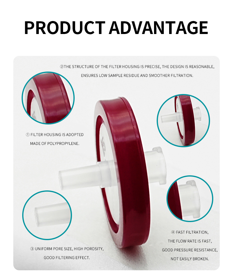 Filter Series Needle Filter