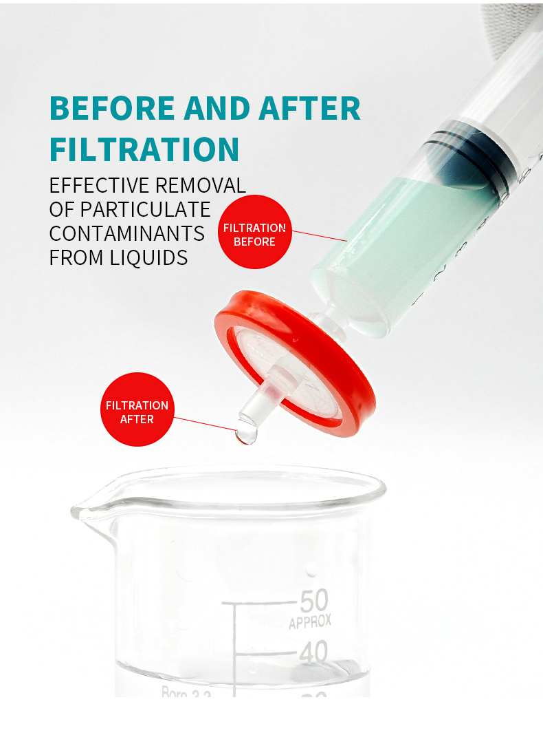 Filter Series Needle Filter