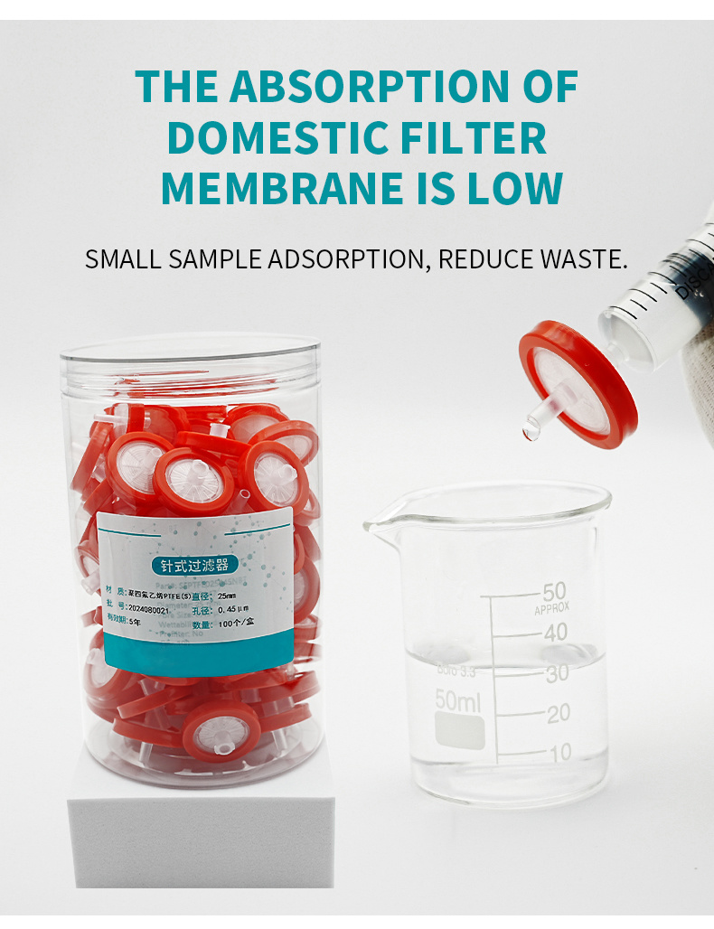 Filter Series Needle Filter