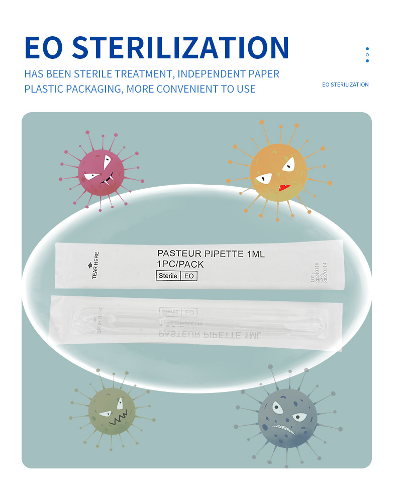 Dropper Series Sterile Dropper