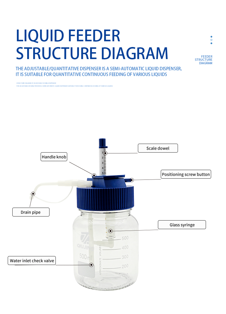 Quantitative glass reagent dispenser (Bustle series)