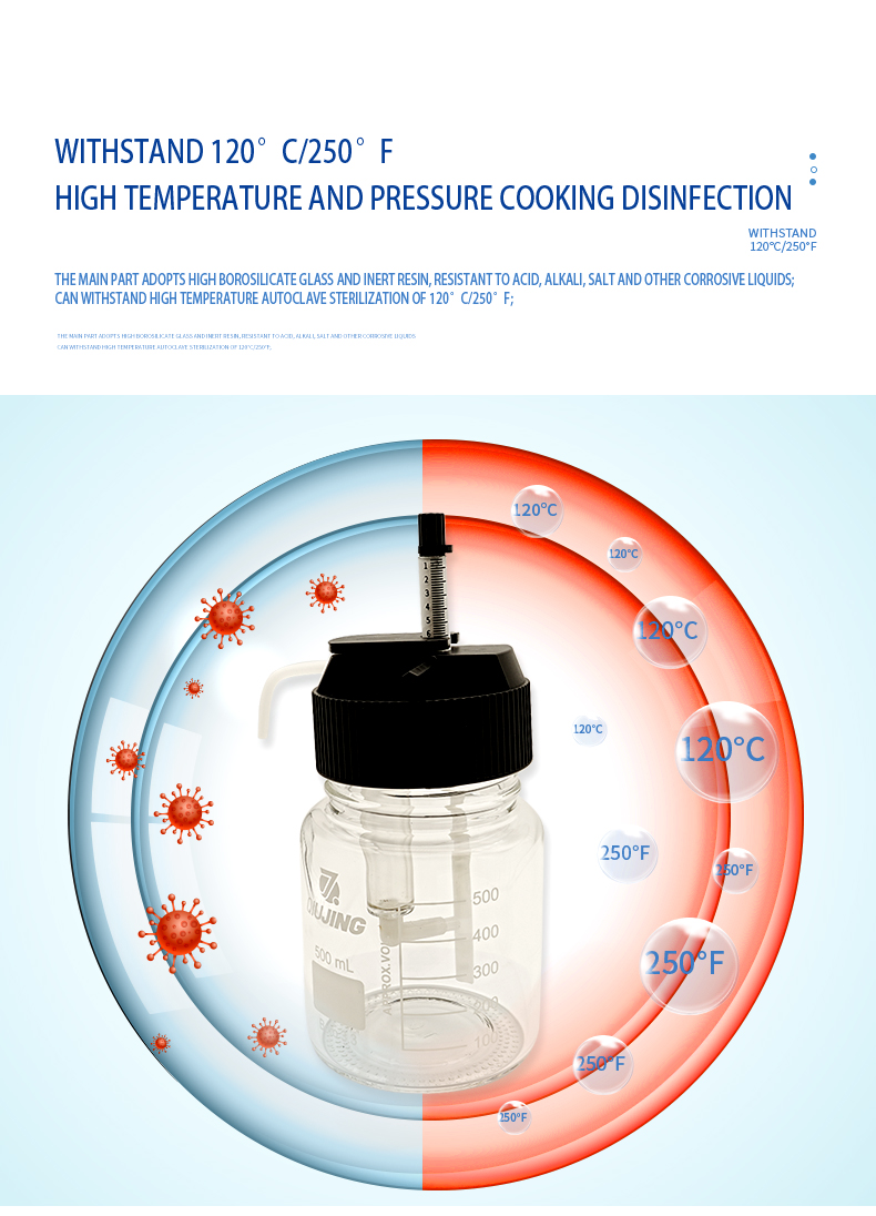 Quantitative glass reagent dispenser (Bustle series)