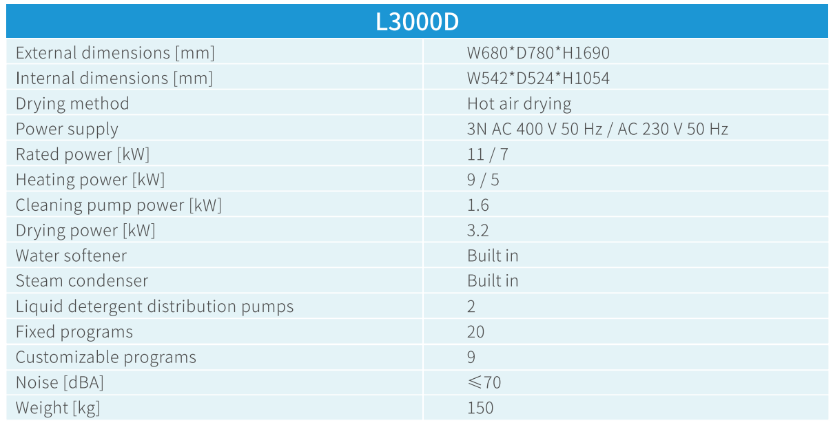 Laboratory Glassware Washer L3000D Laboratory Glassware Washer L3000D