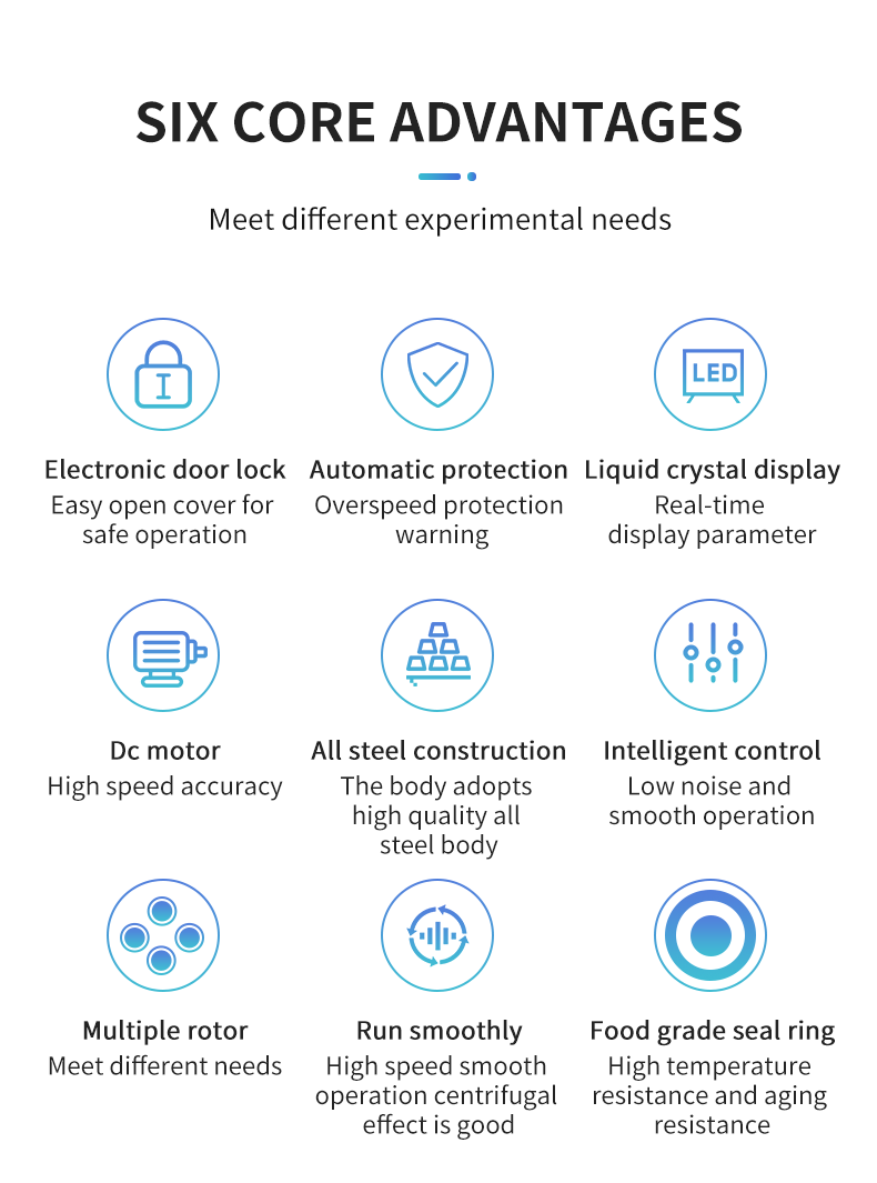 Serene series micro high speed refrigerated centrifuge Serene series micro high speed refrigerated centrifuge