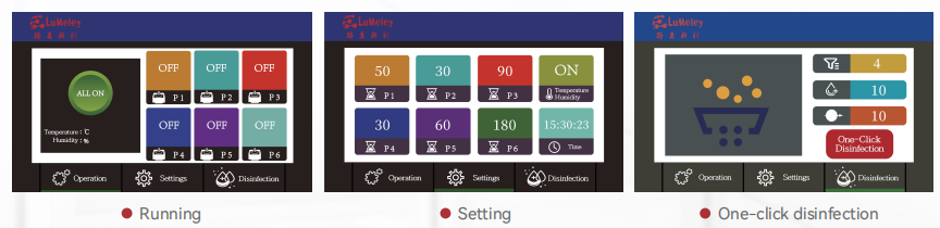 Microbial Limit Tester