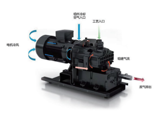 Stable and Durable, the First Choice for Industrial Rough Vacuum
