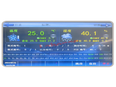Stability Chamber Data Integrity: What Should Pharmaceutical Manufacturers Monitor and Record?